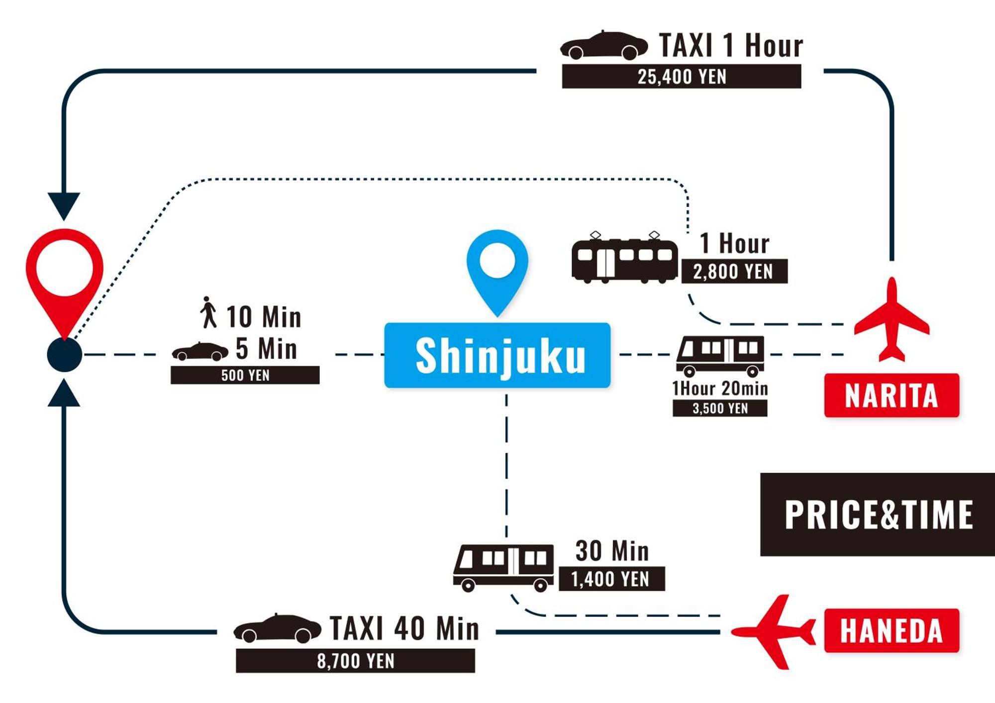 טוקיו Stay Ari Kabukicho מראה חיצוני תמונה